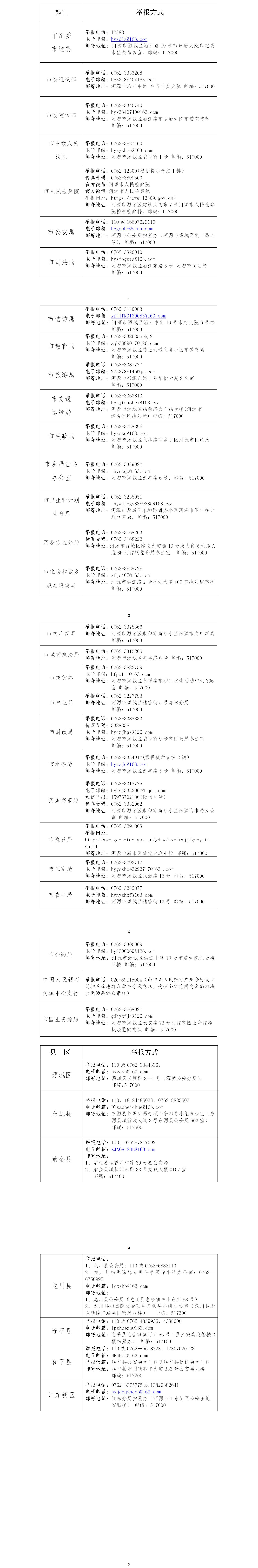 河源市涉黑涉惡線索舉報方式集中公布.jpg